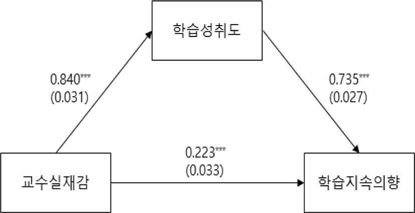 jcr-26-2-1-g2