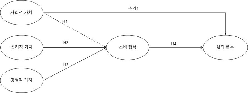 jcr-27-3-45-g2