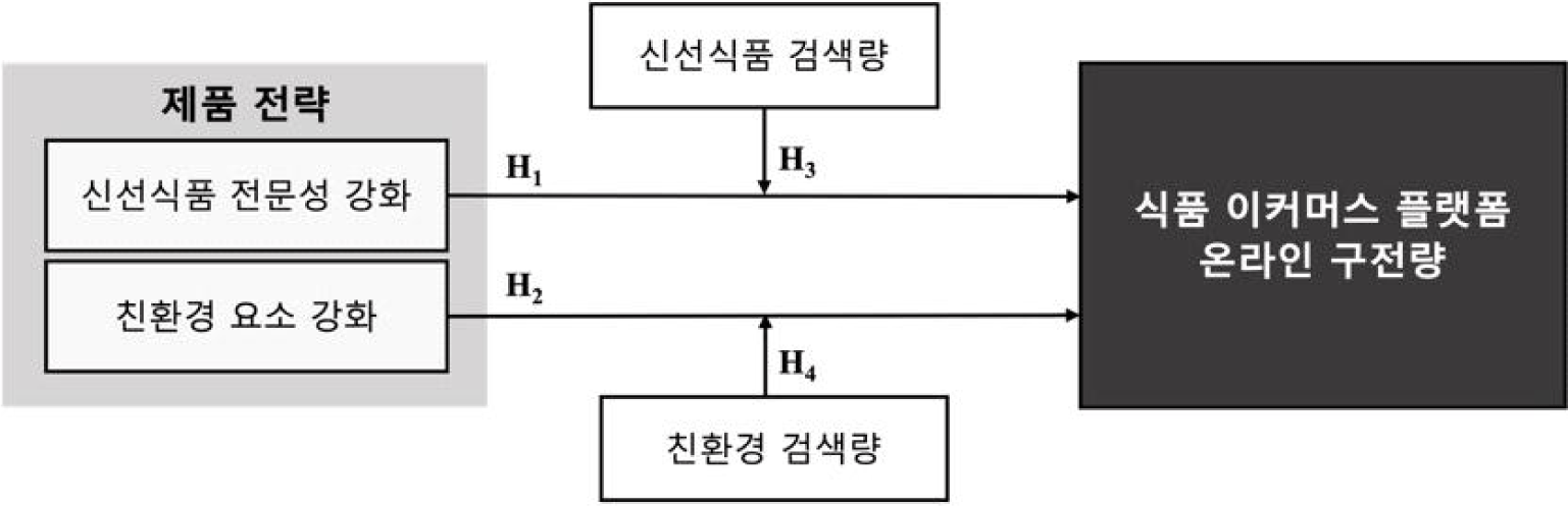 jcr-28-4-1-g2