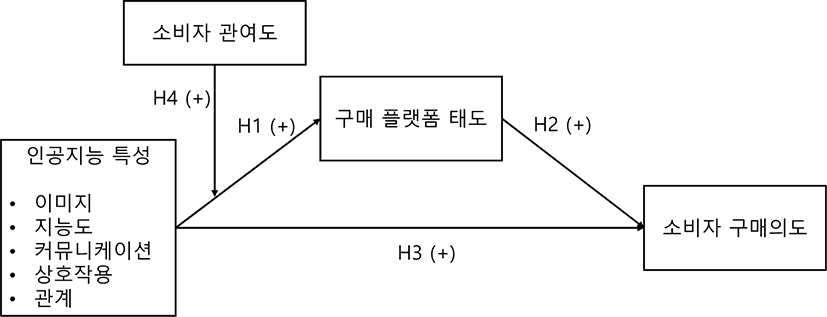 jcr-30-2-31-g1