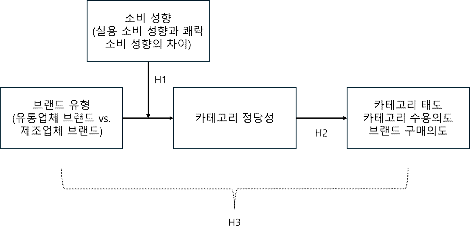 jcr-31-3-1-g1