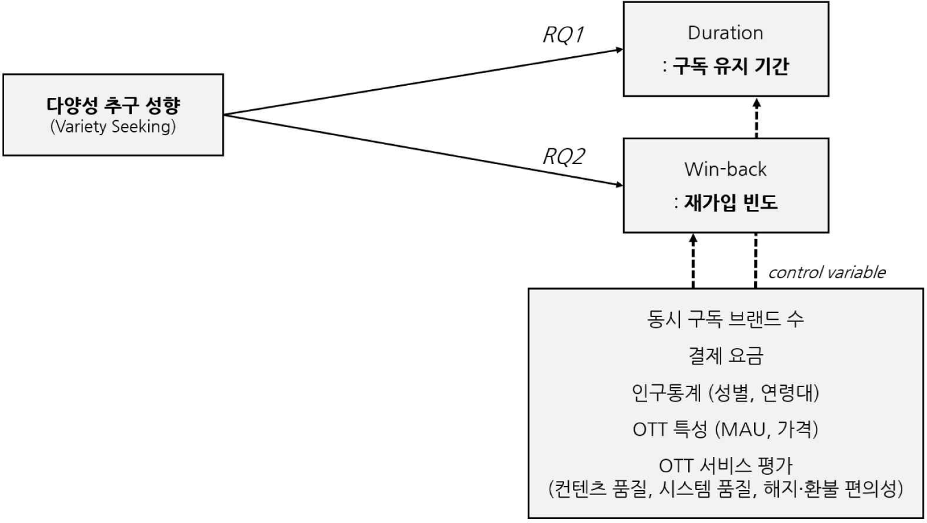 jcr-31-3-27-g1